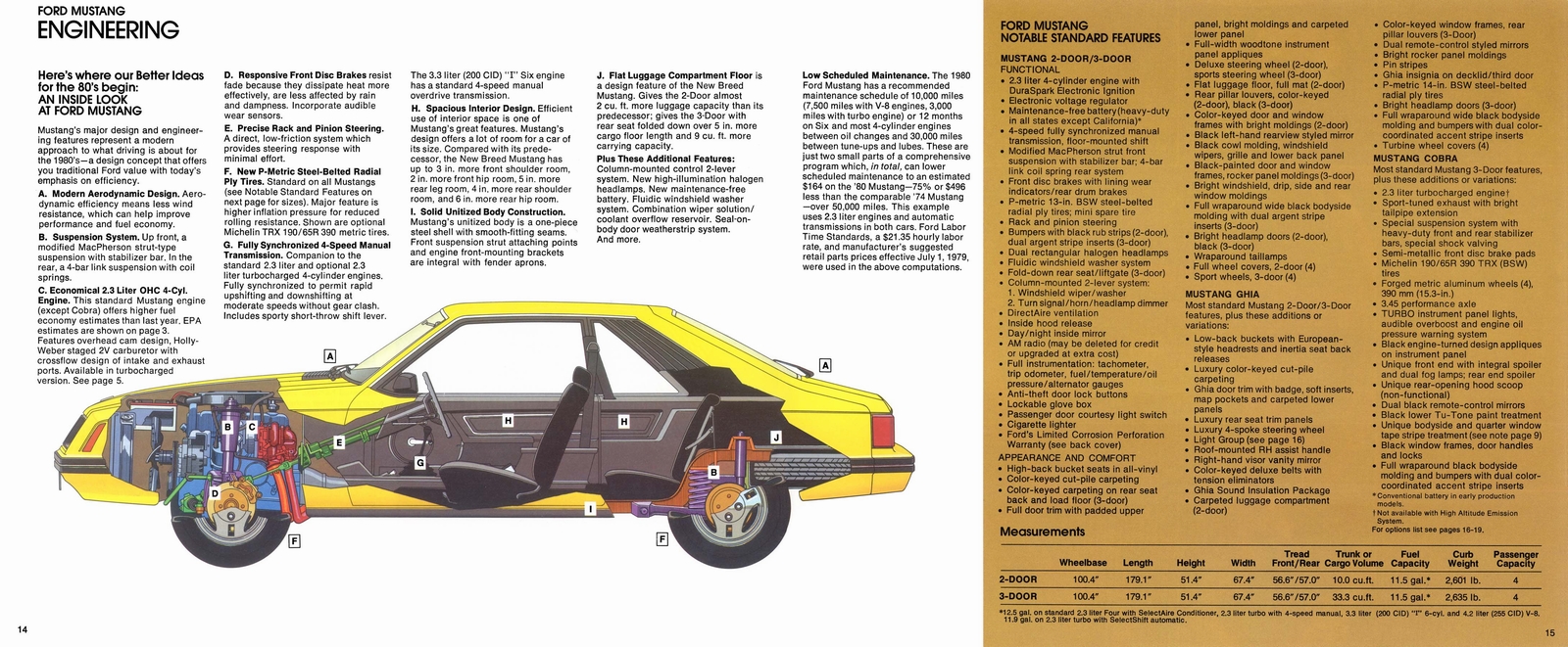 n_1980 Ford Mustang (Rev)-14-15.jpg